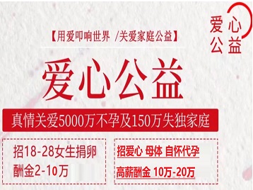 哥伦比亚捐卵助孕生子 爱心志愿者招募